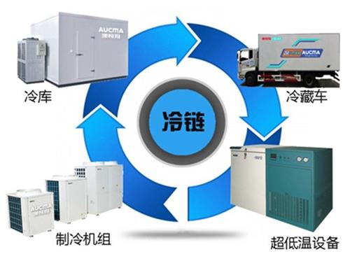 cold chain 3-1.jpg