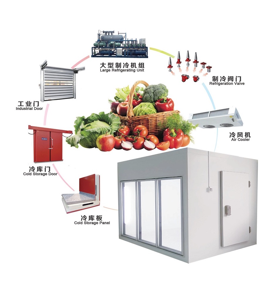 CAS GYW COLD CHAIN CO.,LTD. Company Profile CAS GYW COLD CHAIN CO.,LTD. Company Profile_Cold Storage Door_Refrigeration Equipment